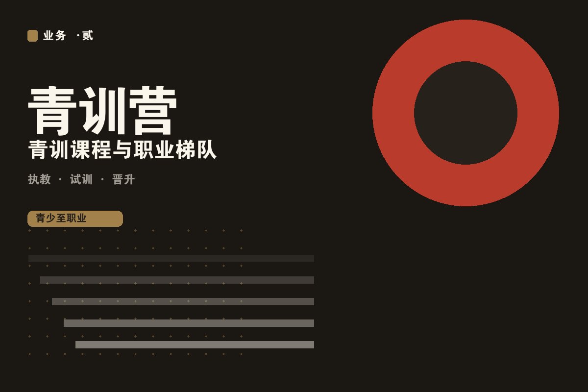 开云app全站入口 - 墨阙电竞青训营训练现场